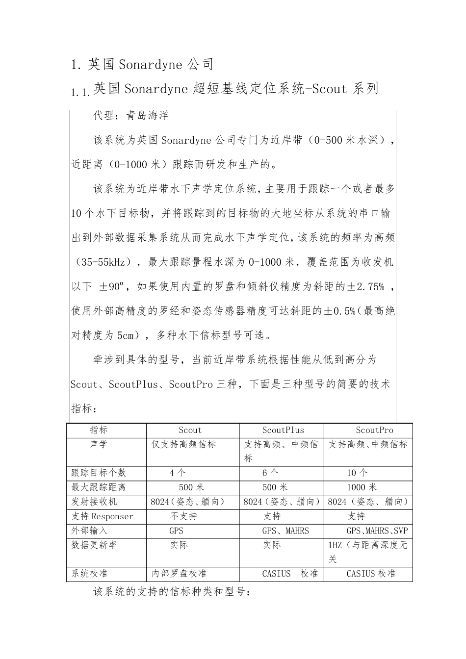 国际市场超短基线_第2页