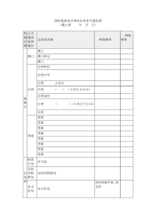 国际手机频段