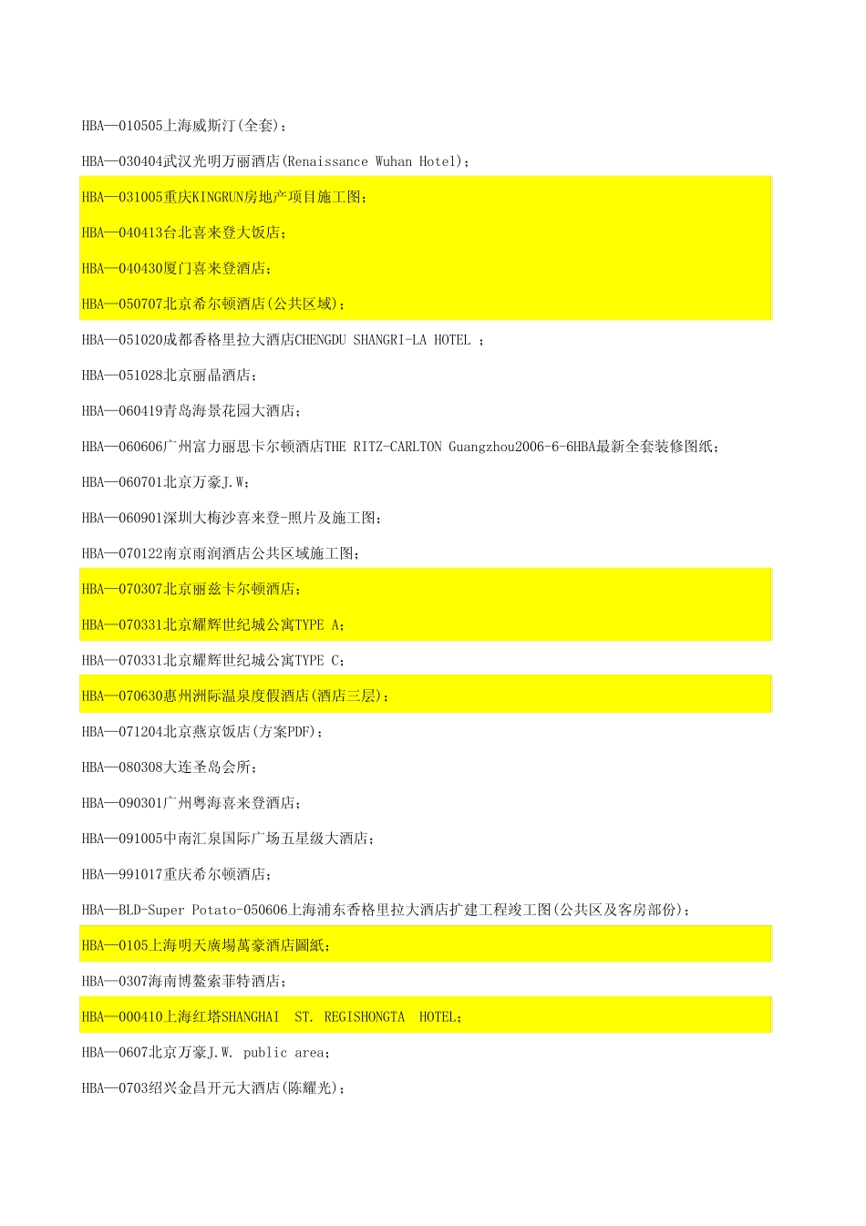 国际施工图联盟中心(CAD格式)_第1页