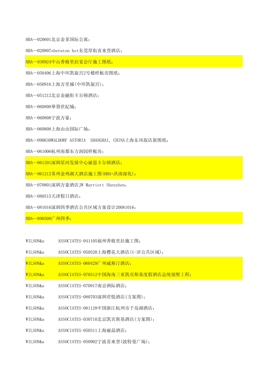 国际施工图联盟中心(CAD格式)_第2页