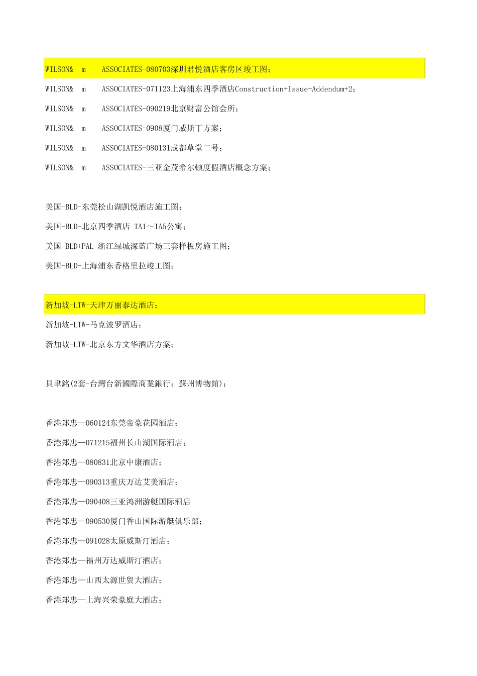 国际施工图联盟中心(CAD格式)_第3页