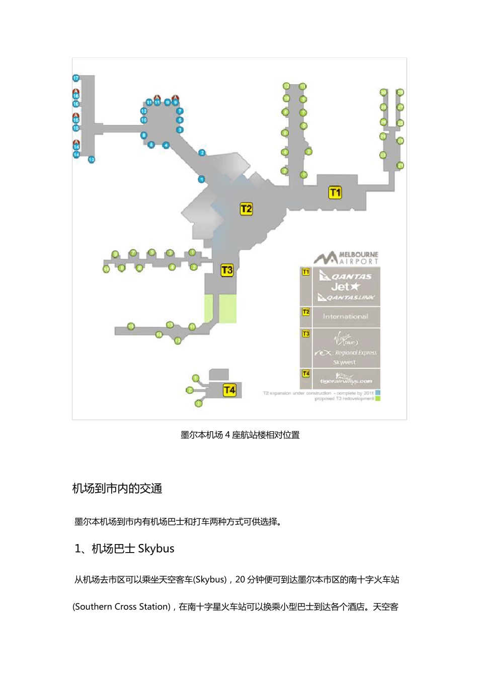 国际机场常见的英文指示牌_第3页