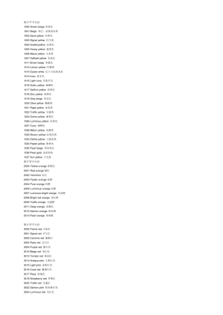 国际标准__色卡对照表