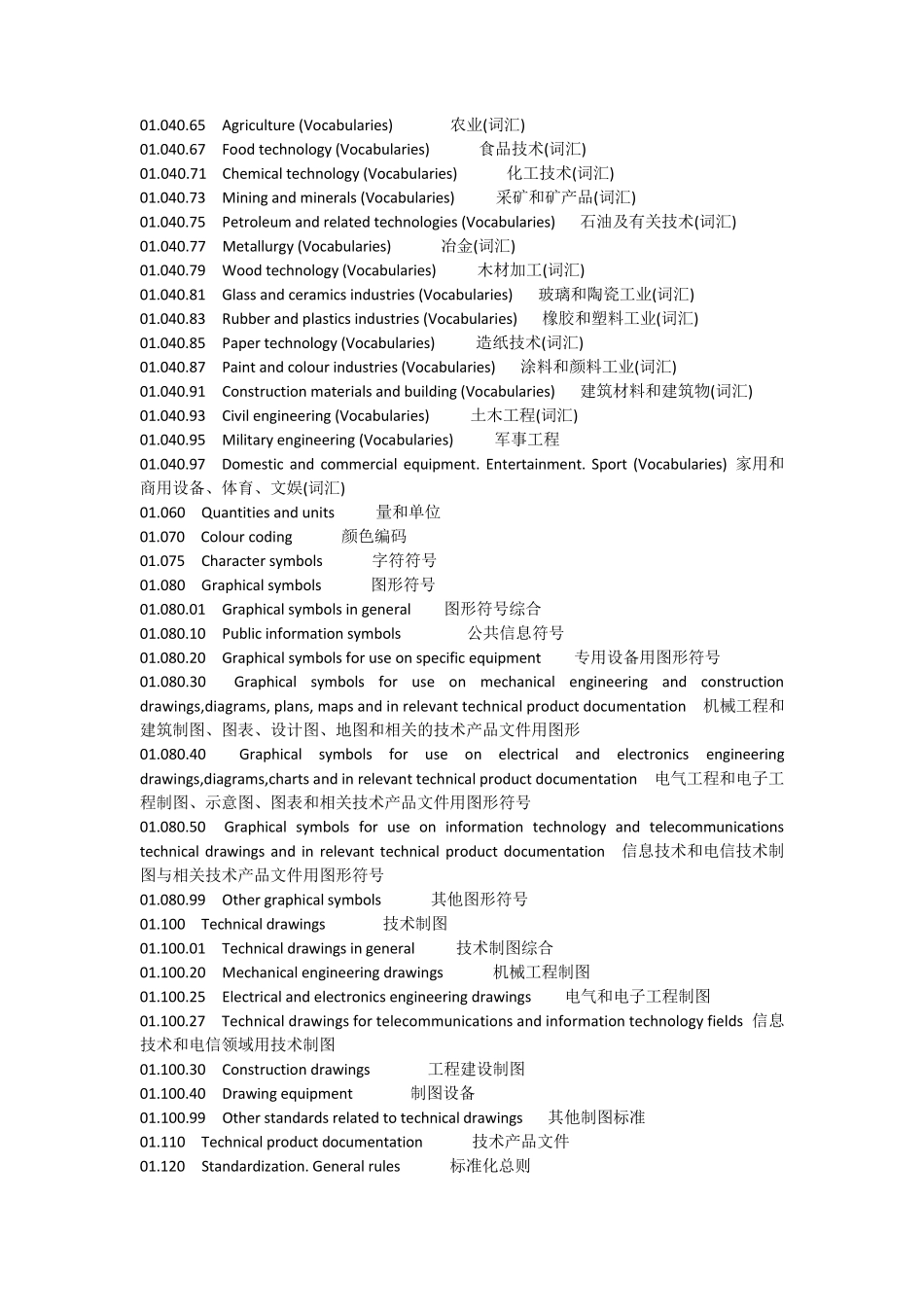 国际标准分类法ICS_第2页