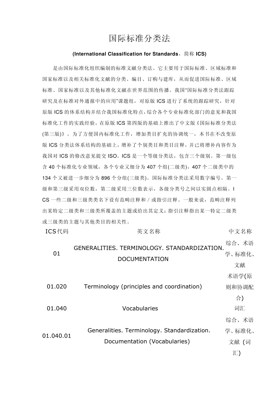 国际标准分类法_第1页