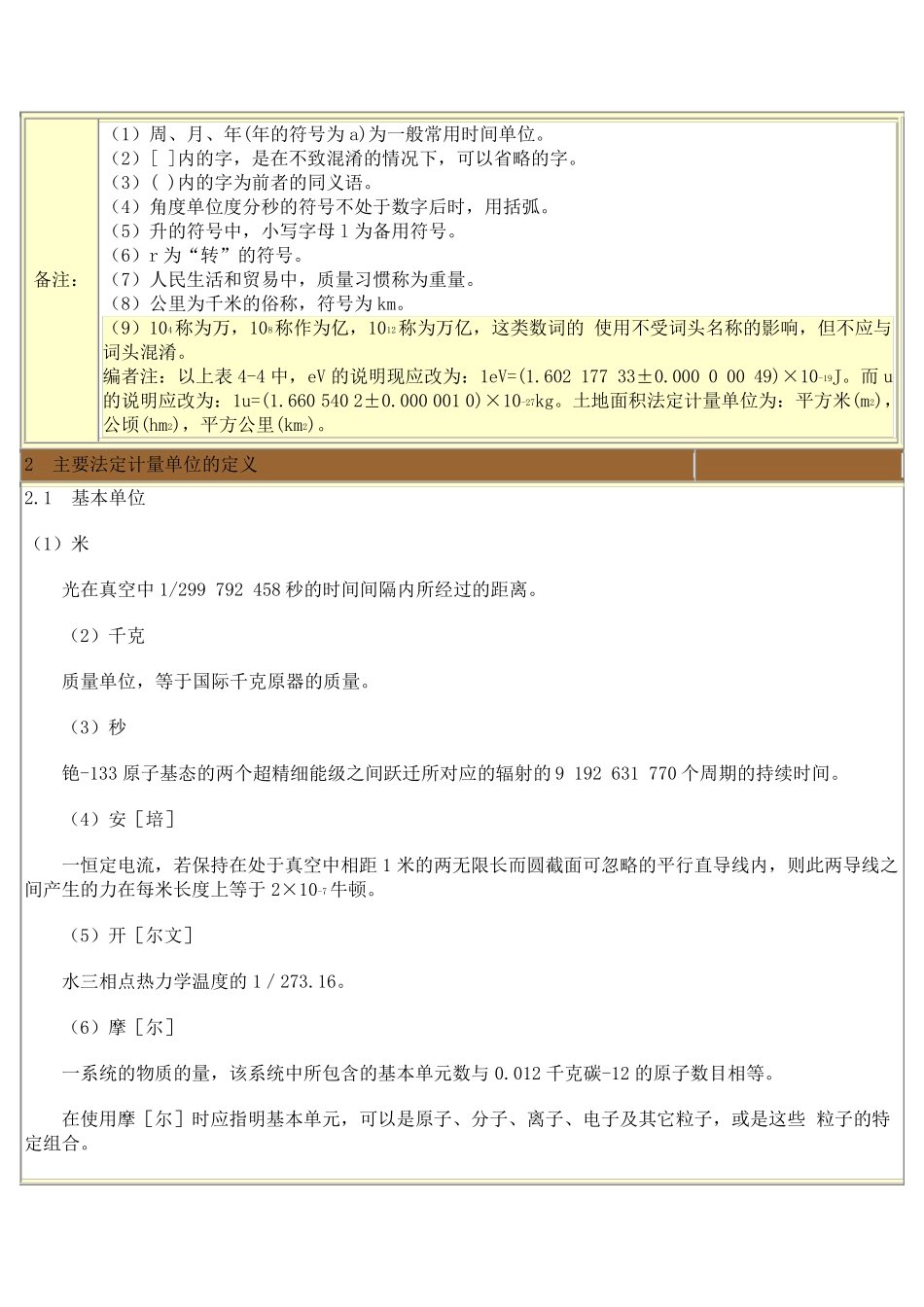 国际标准单位_第3页