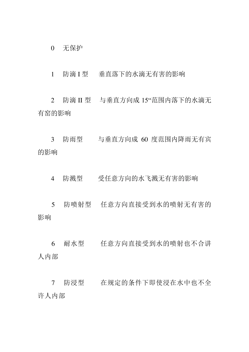 国际标准防水防尘等级_第3页