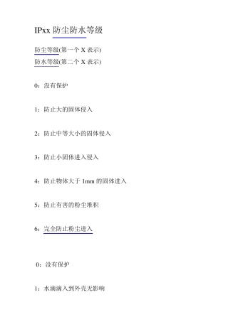 国际标准防水防尘等级