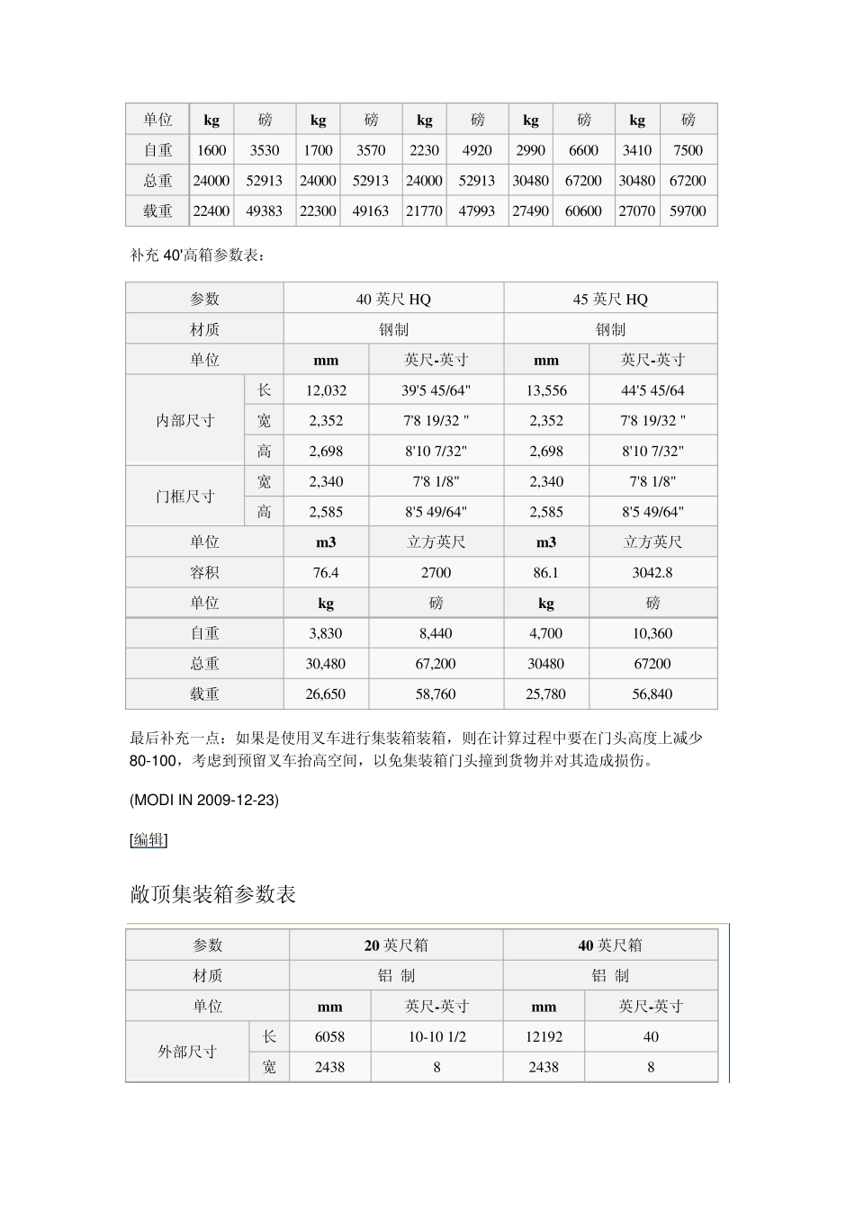 国际标准集装箱参数表_第2页
