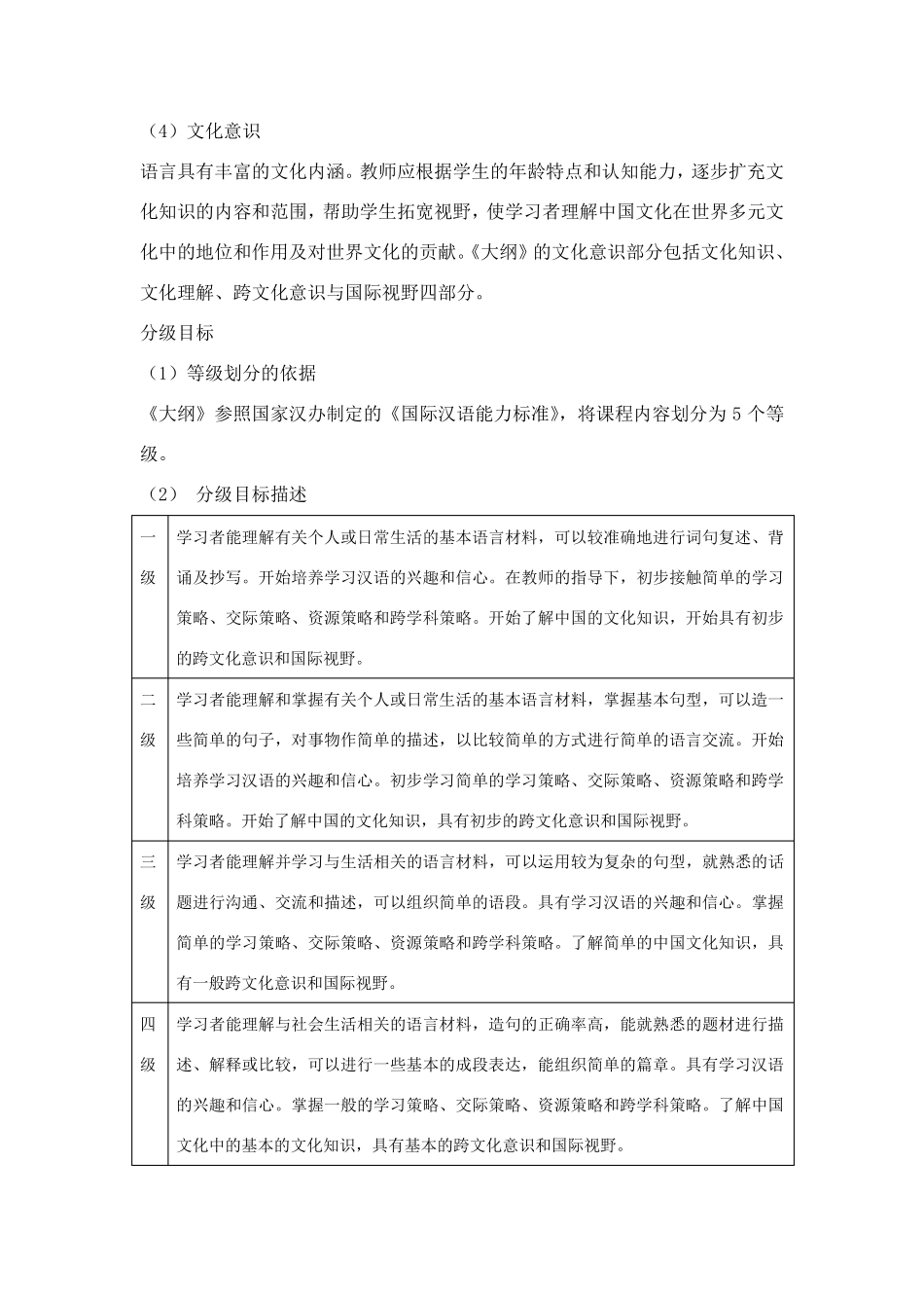 国际汉语教学通用课程大纲_第3页