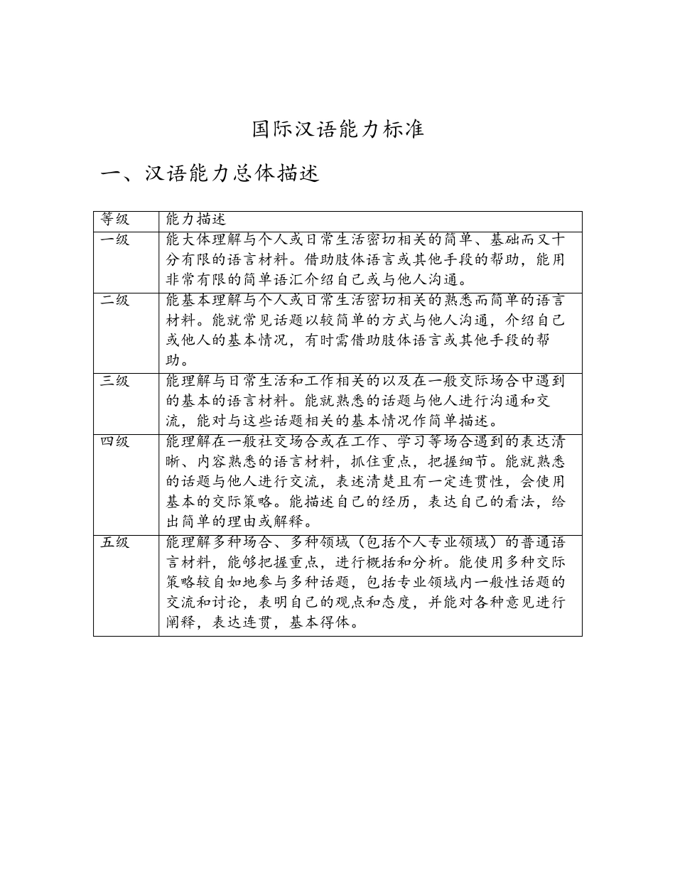 国际汉语能力标准_第2页