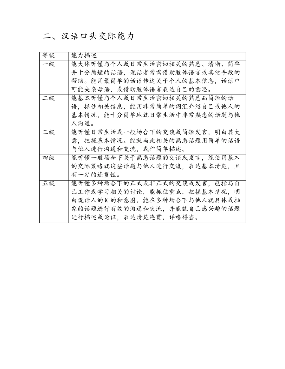 国际汉语能力标准_第3页