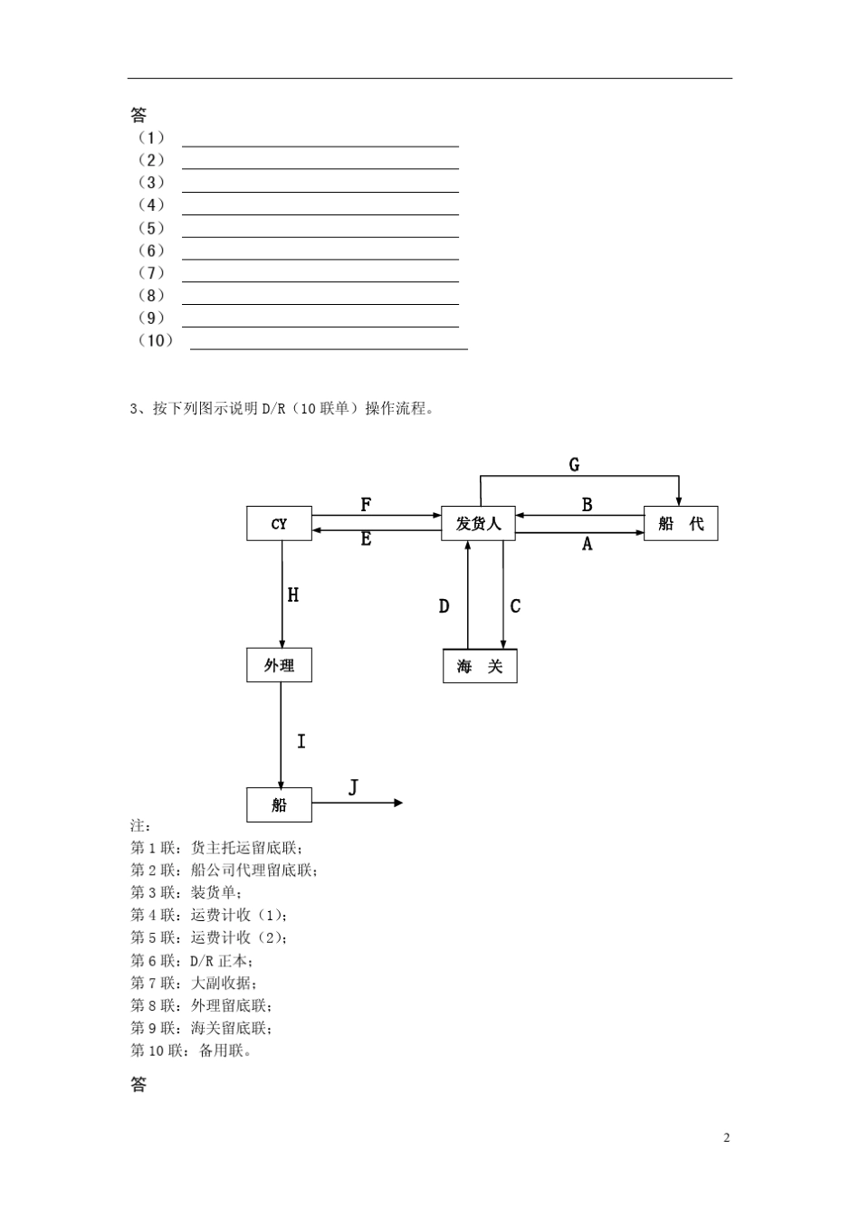 国际物流(货代单证操作)_第2页
