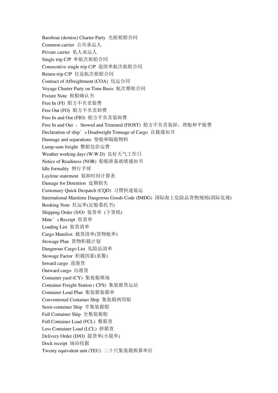 国际物流常用英文专有名词_第2页