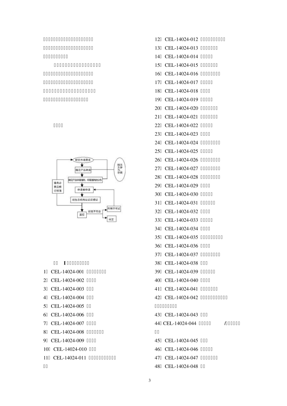 国际环境标志_第3页