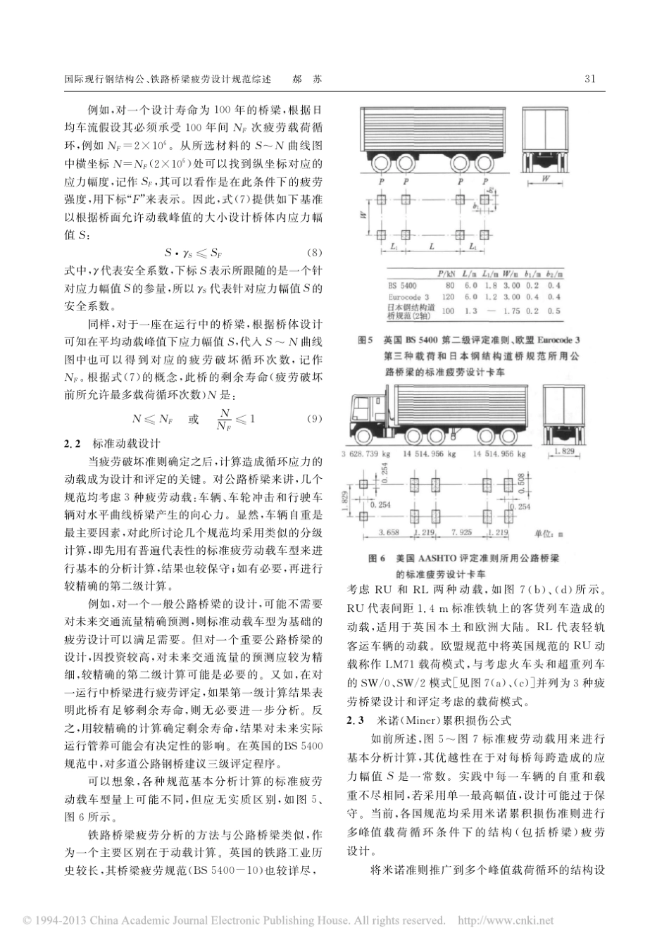 国际现行钢结构公_铁路桥梁疲劳设计规范综述_第3页