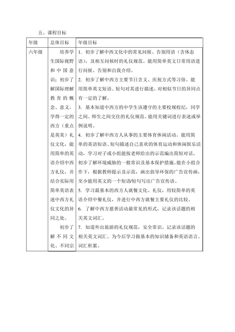国际理解教育课程方案_第3页