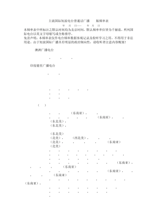 国际短波电台普通话广播B09版频率表