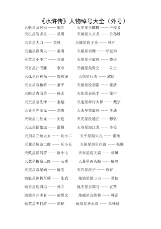 《水浒传》人物绰号大全