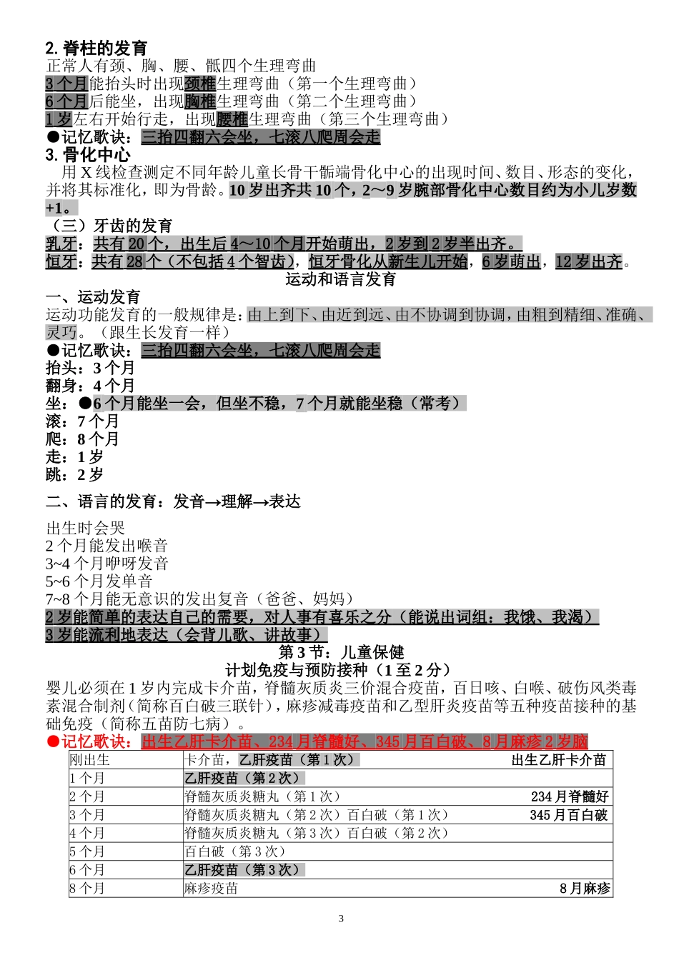儿科学(用心记住考点_必定能过!)_第3页