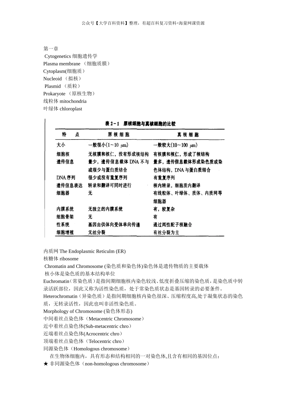 遗传学(第二版)刘庆昌 重点整理_第2页
