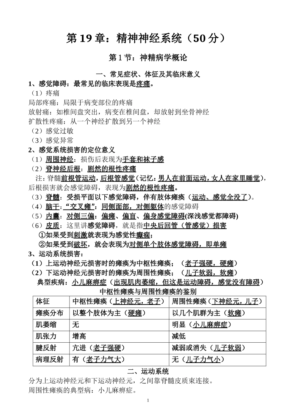 执业医师考试资料：精神神经系统(用心记住考点_必定能过!)_第1页