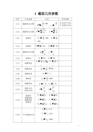 材料力学公式汇总完全版