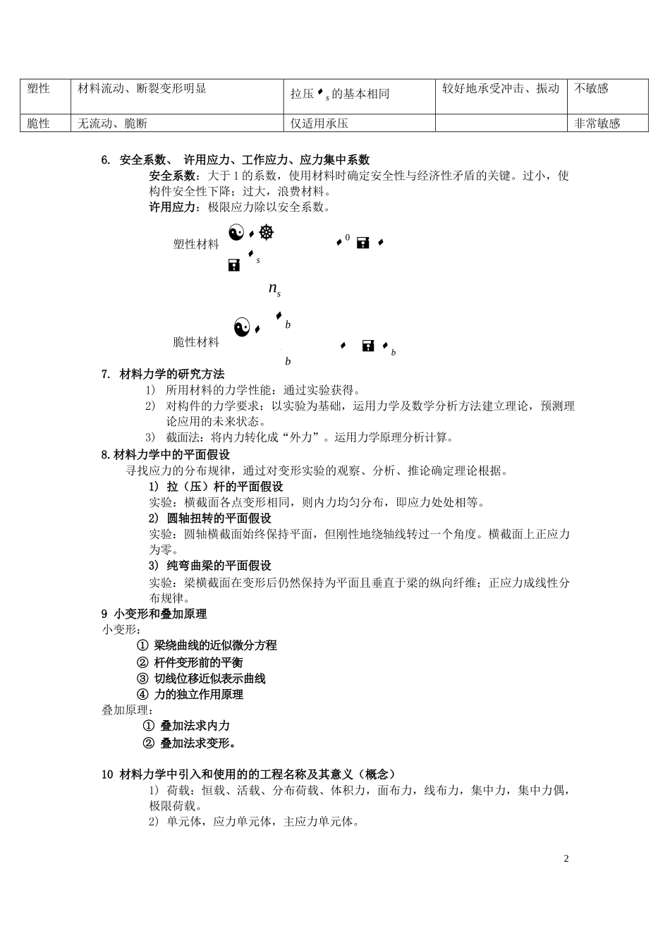 材料力学重点总结_第2页