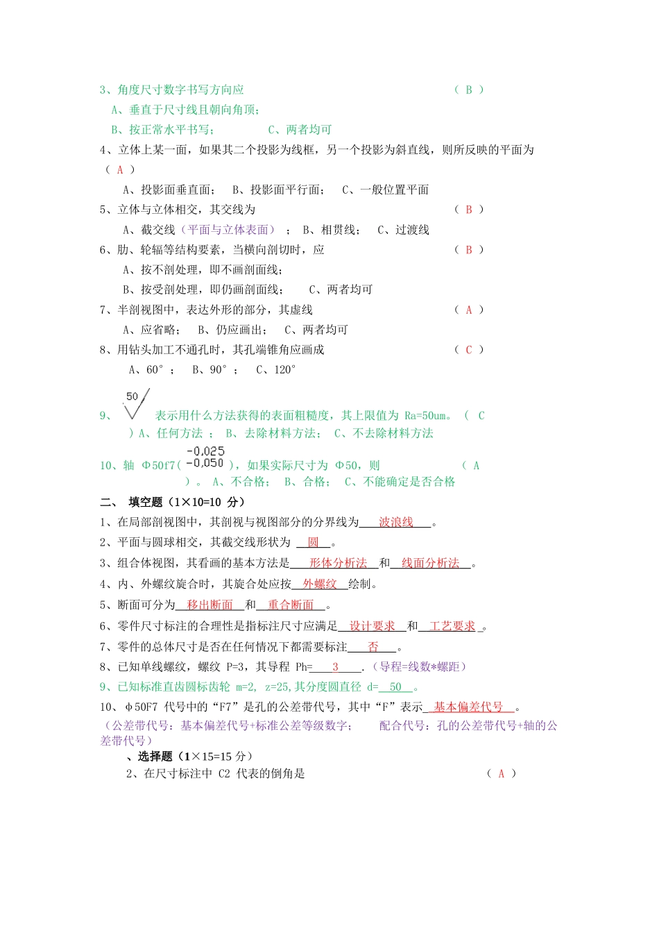 工程制图知识点_第2页