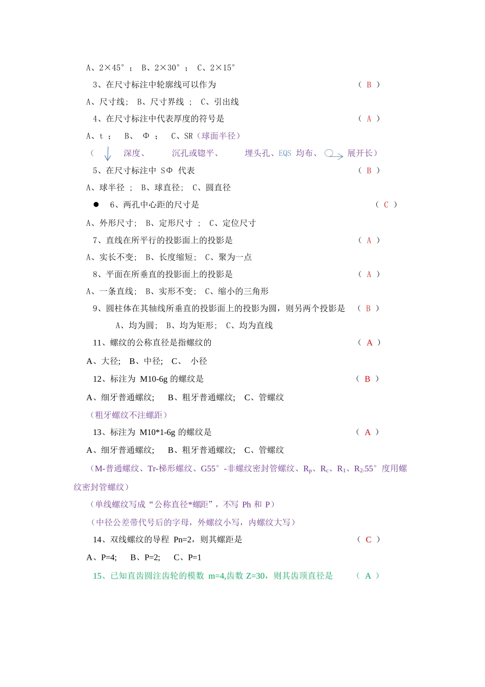 工程制图知识点_第3页