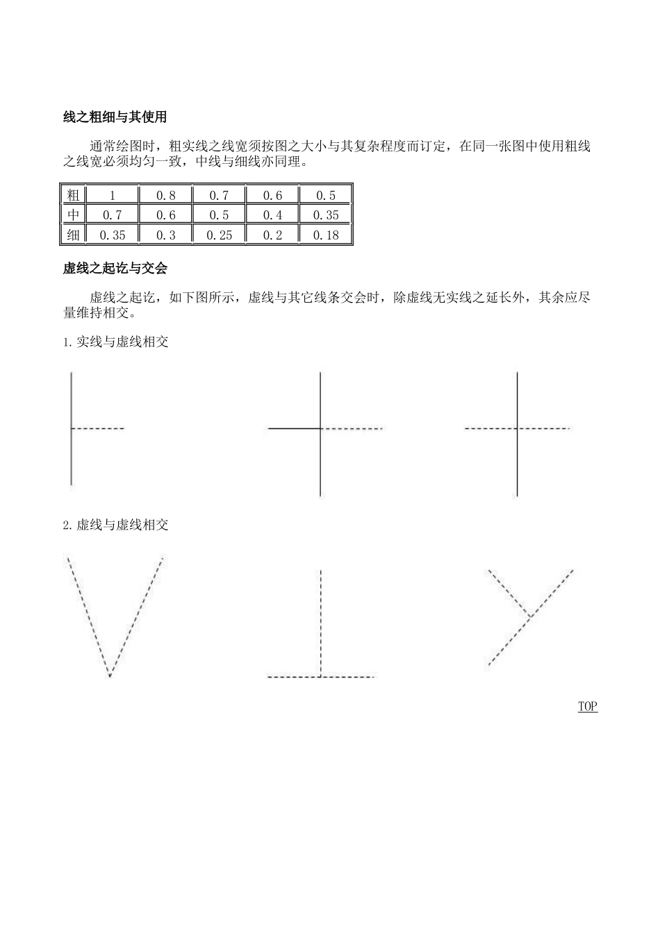 机械制图知识点总结_第3页