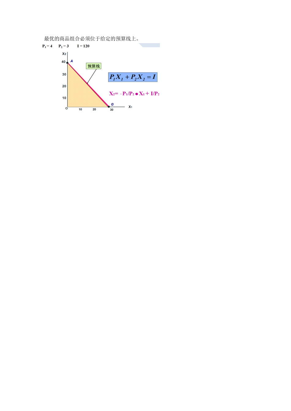 经济学基础期末知识点整理_第3页