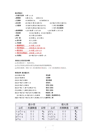 离散数学公式