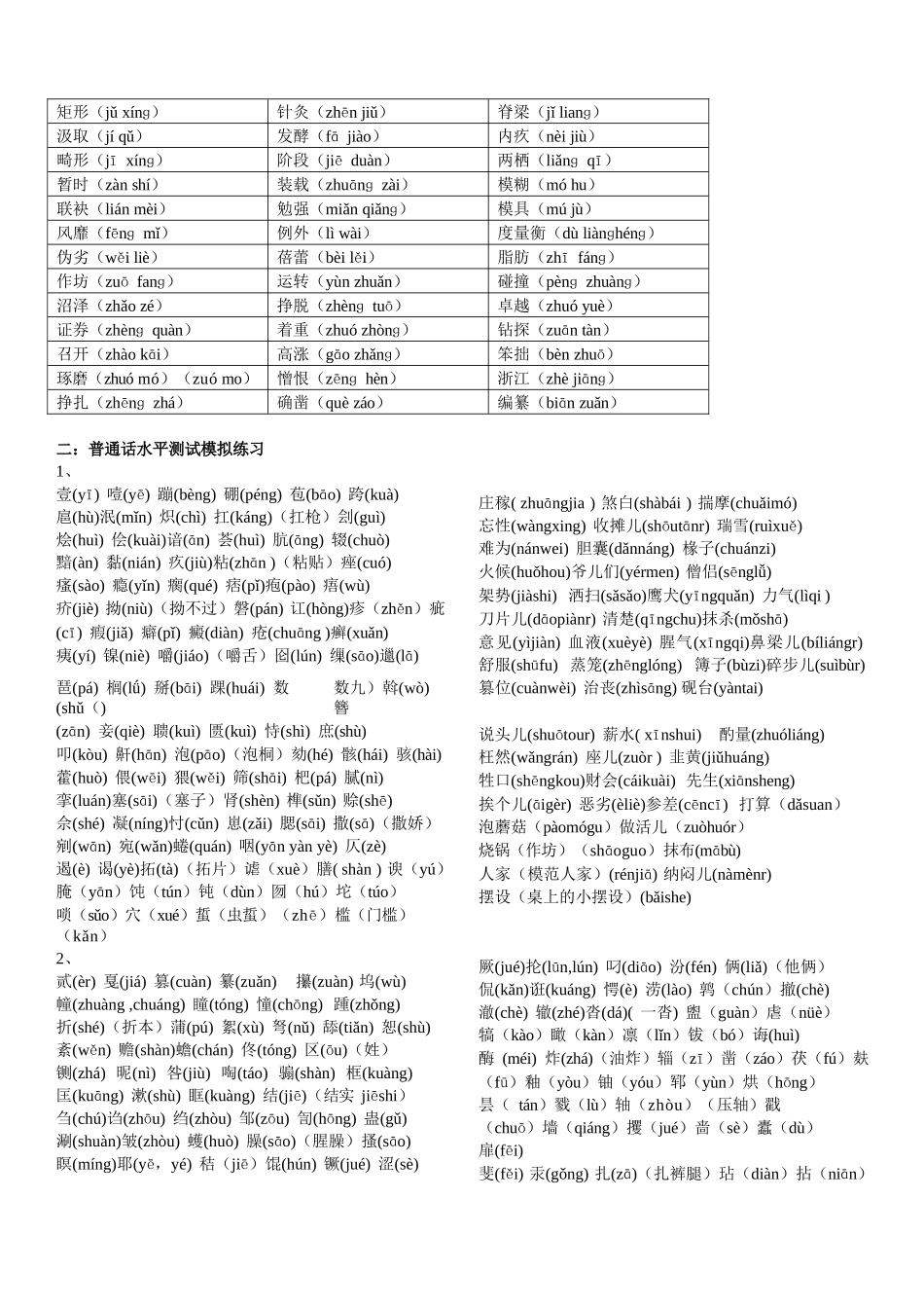 普通话等级考试资料(规则、材料、试...._第3页