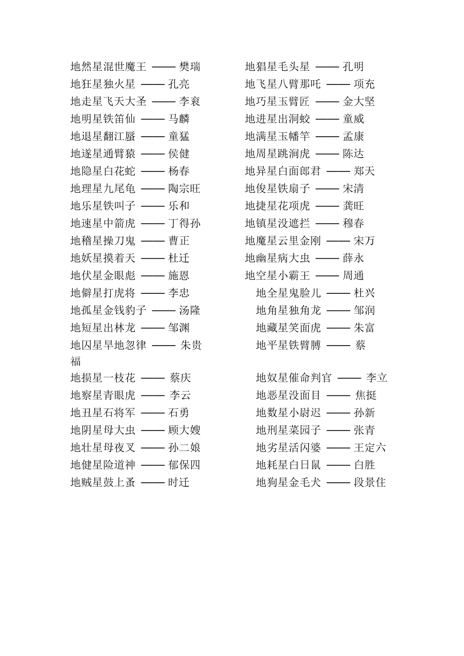 水浒传的人物绰号和有关的歇后语_第2页