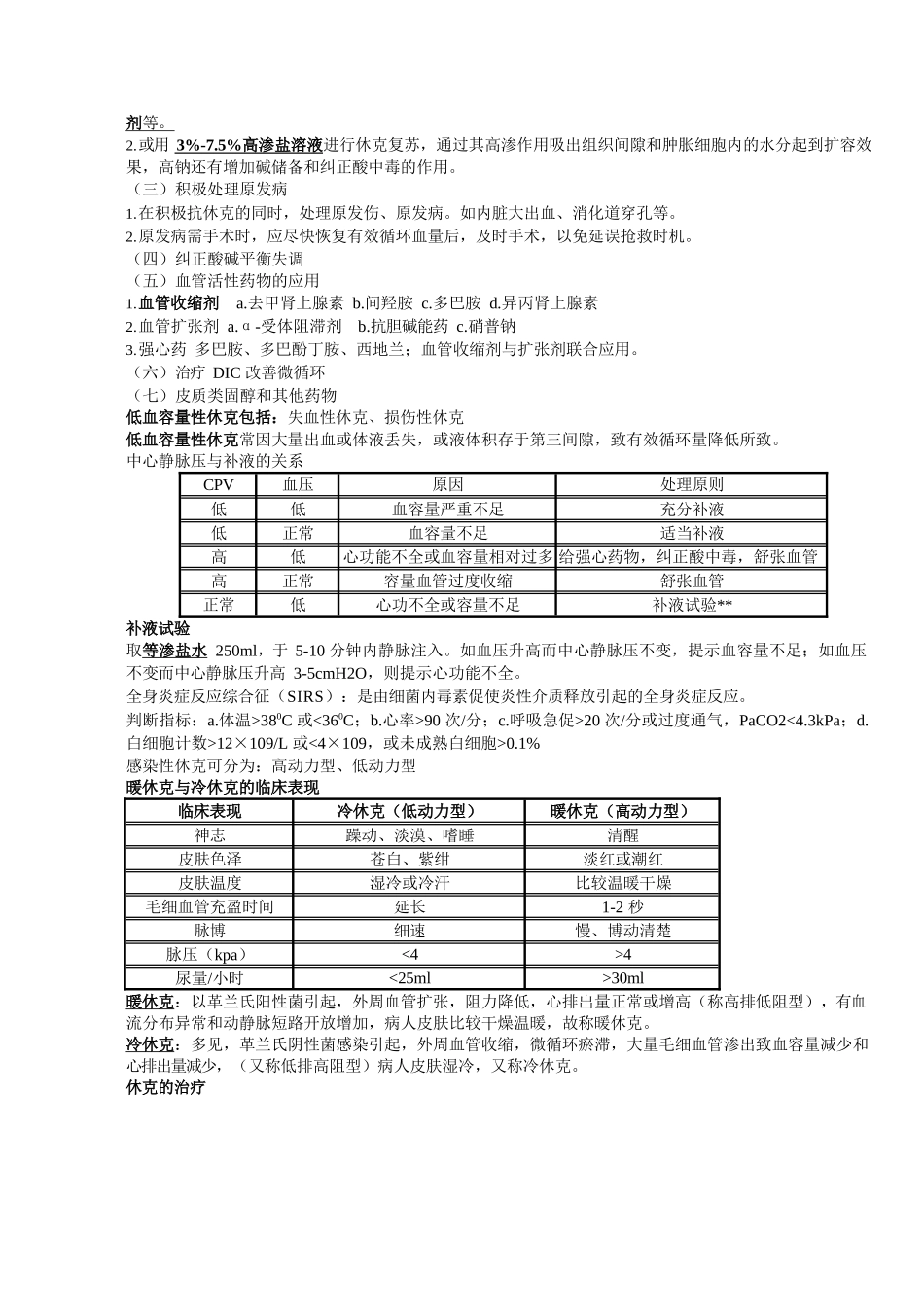 外科学总论重点_第3页