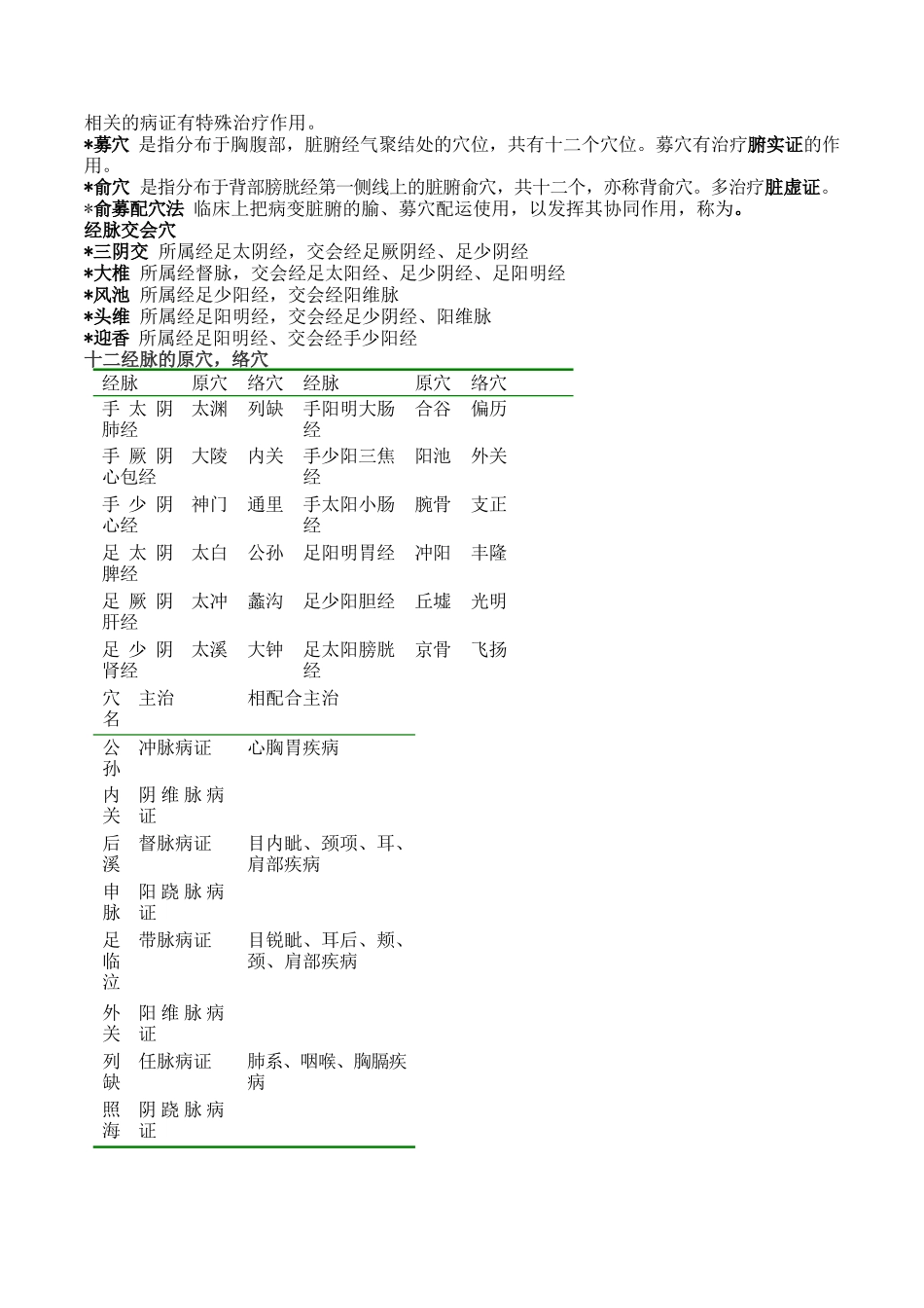 针灸学重点知识_第3页