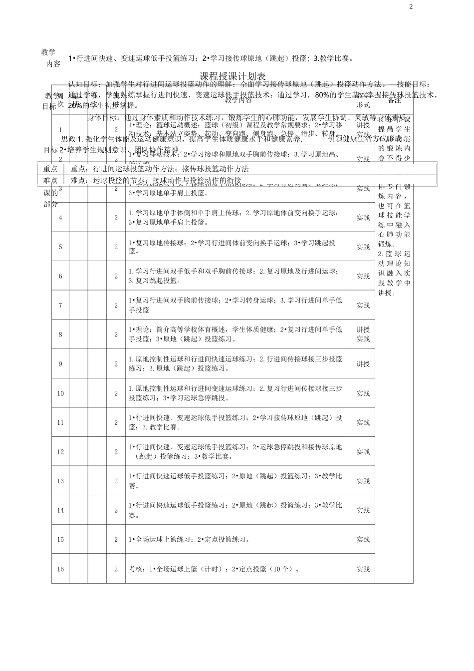 课程思政版大学体育篮球选项课(初级)教案11-12_第2页