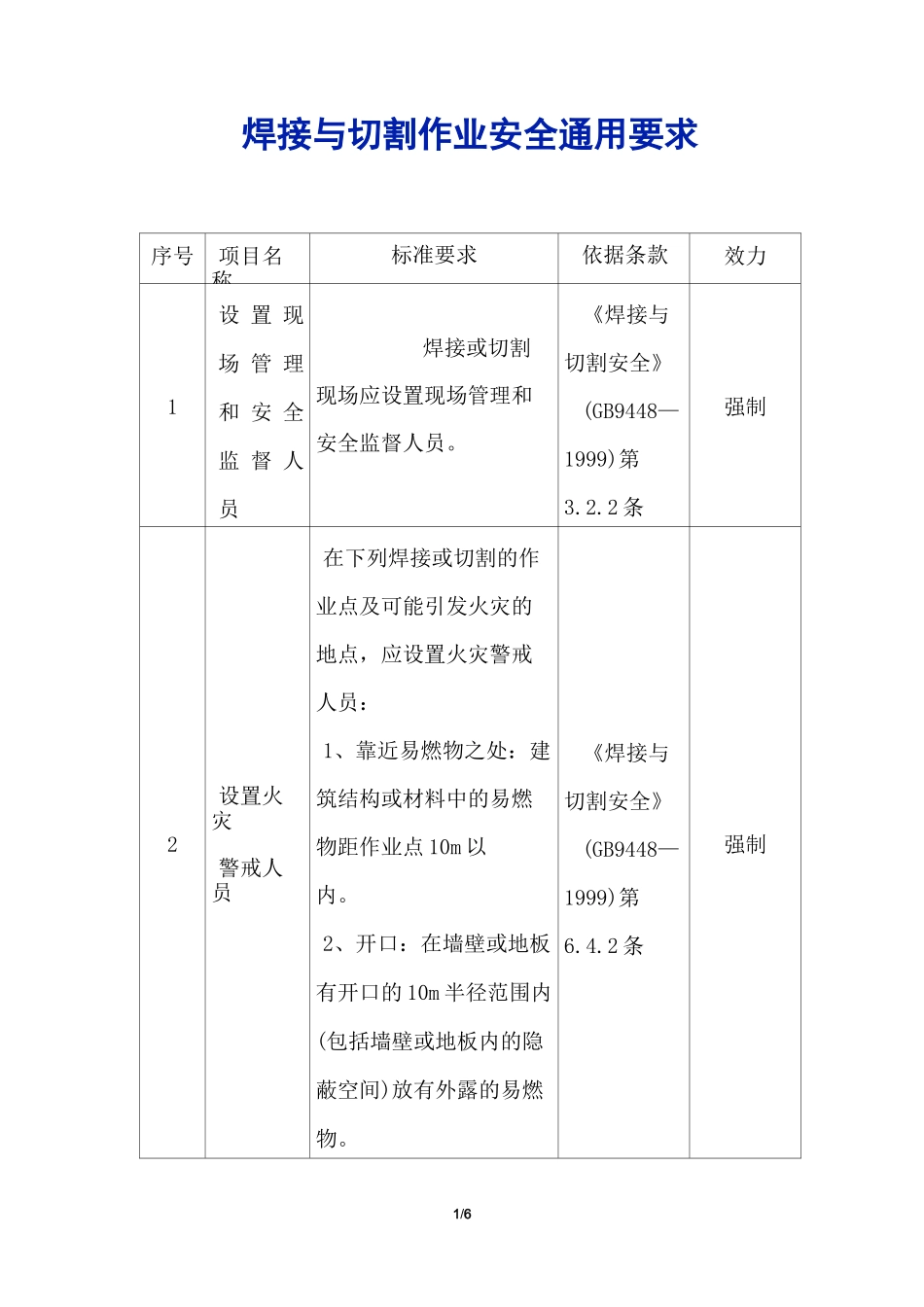 焊接与切割作业安全通用要求_第1页