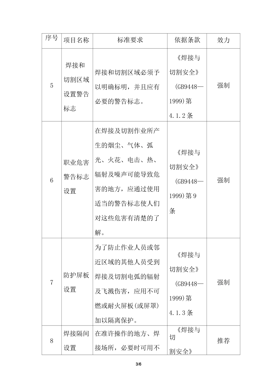 焊接与切割作业安全通用要求_第3页