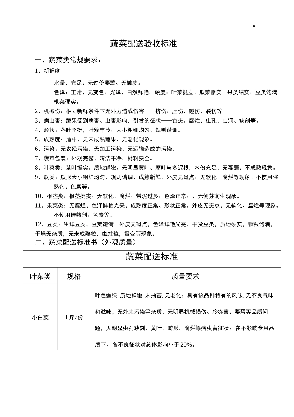 蔬菜配送验收规范标准_第1页