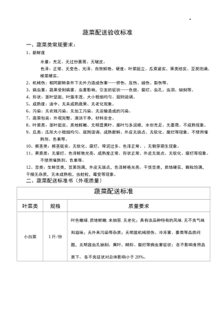 蔬菜配送验收规范标准