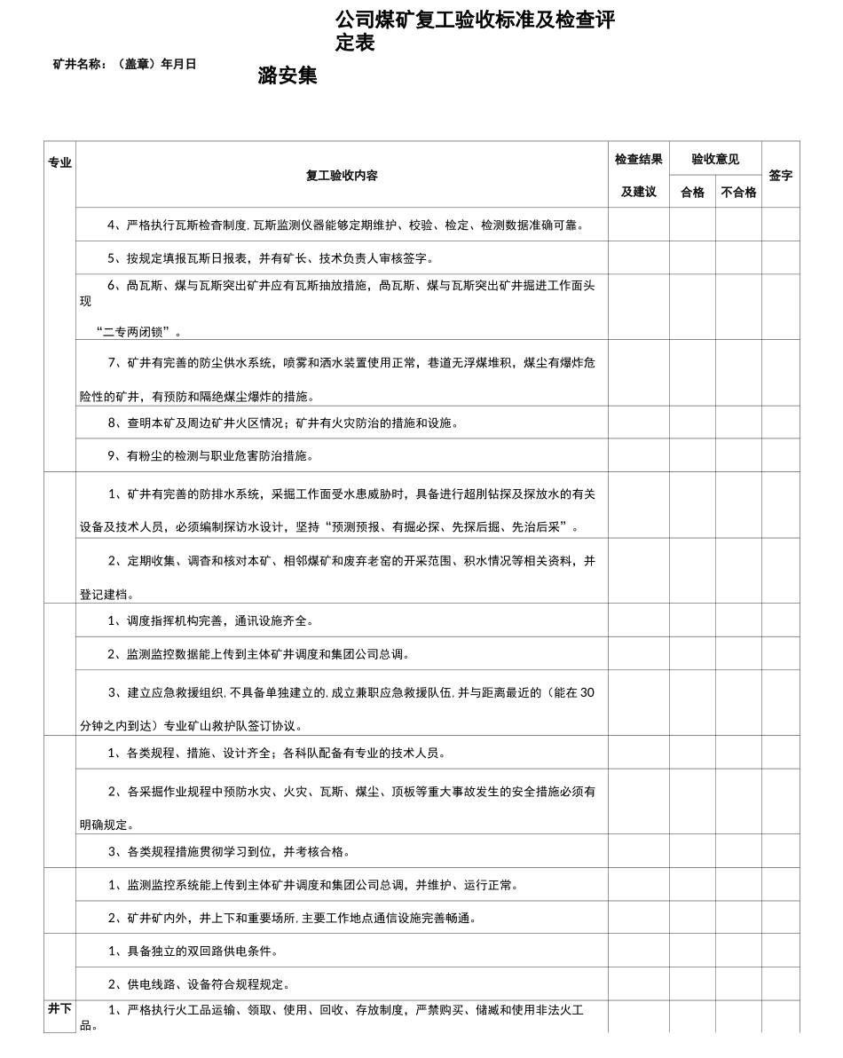 复工复产验收表_第3页