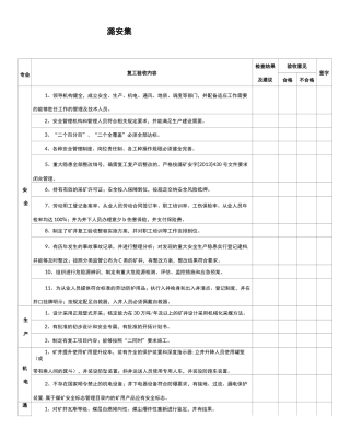 复工复产验收表