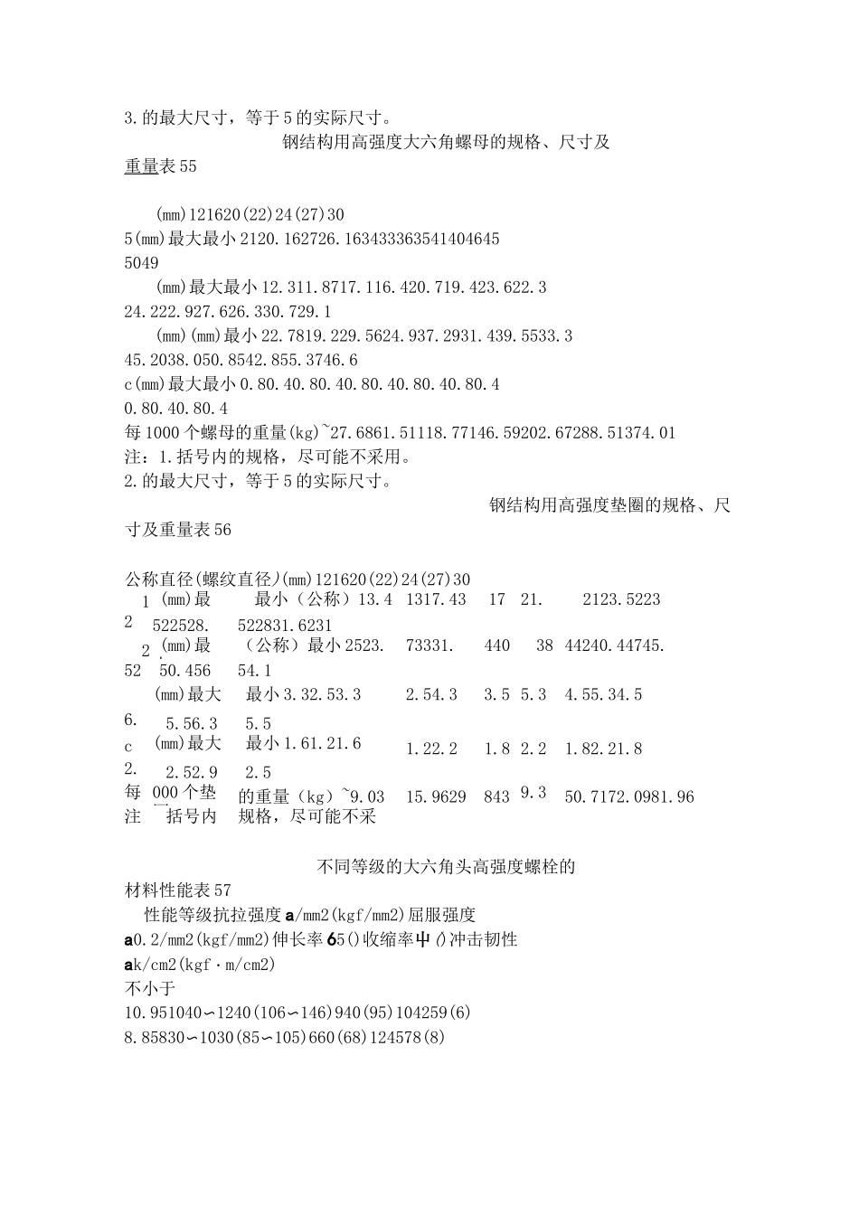 大六角高强度螺栓连接标准_第3页