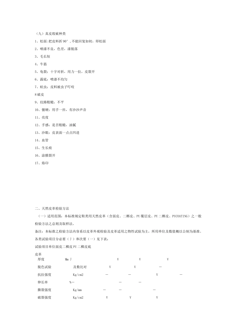 皮革基本常识_第3页