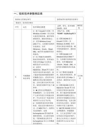 投标技术参数响应表