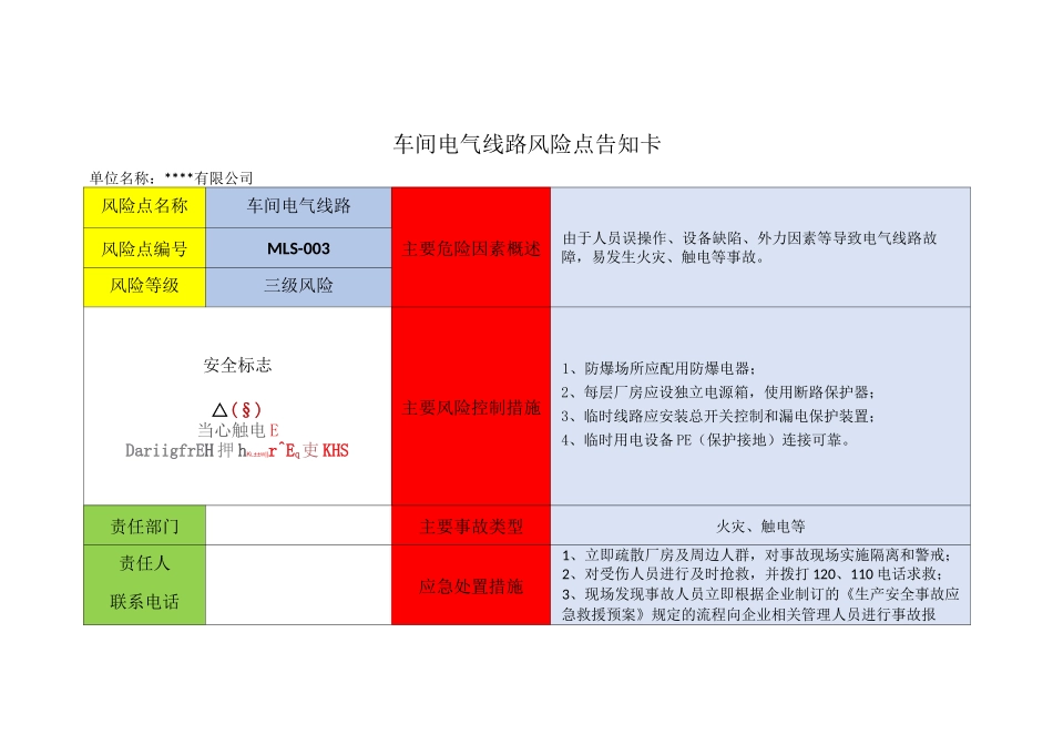 服装厂风险源告知卡_第3页