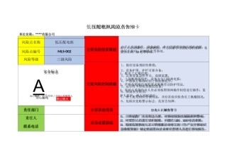 服装厂风险源告知卡