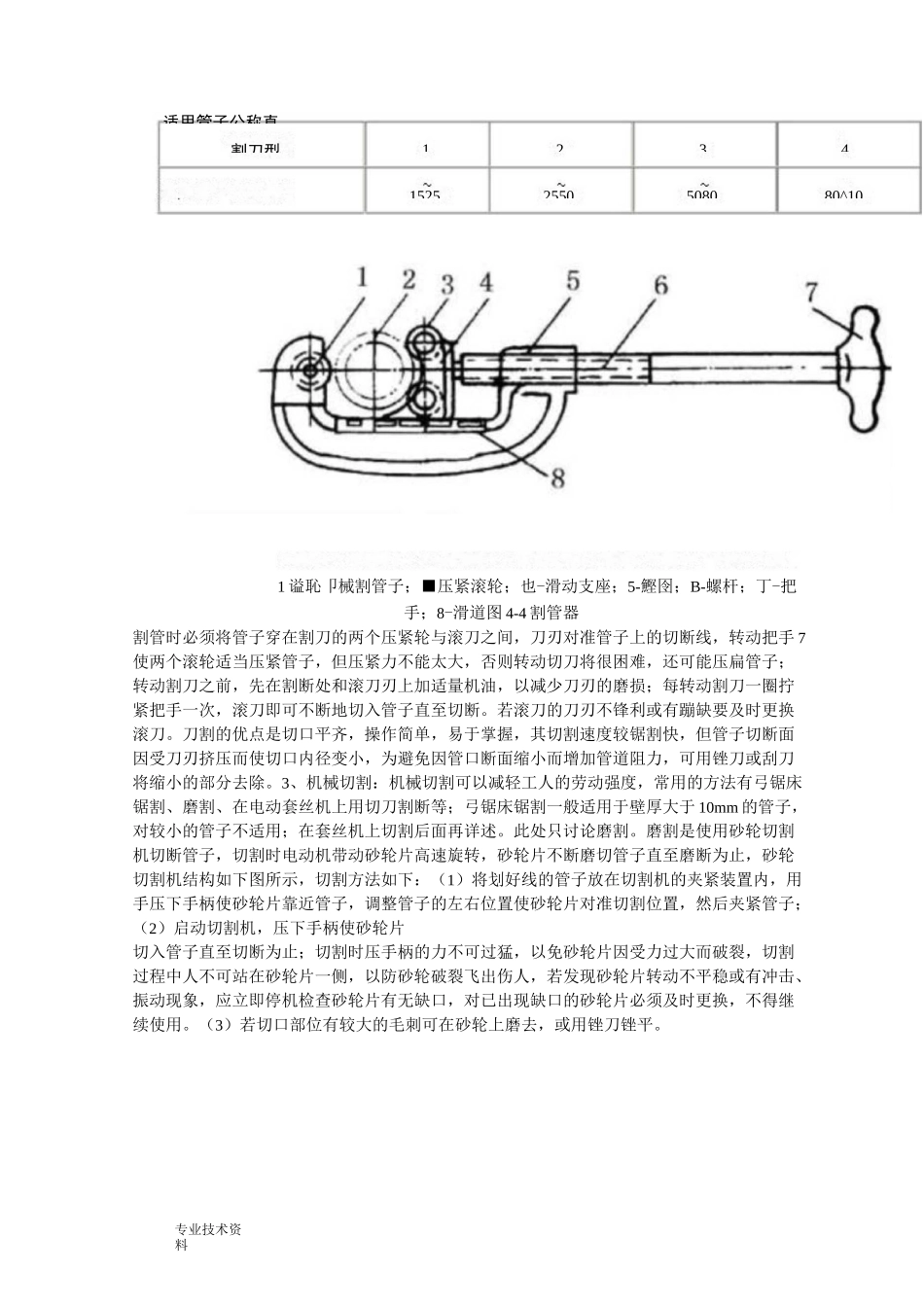 镀锌钢管螺纹连接方法_第3页